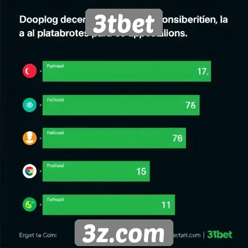 Experiência do usuário no 3tbet é avaliada